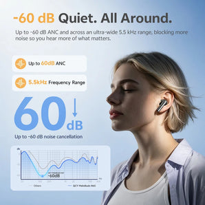 QCY HT21 Wireless Earphones Melobuds N65 -60dB AI Adaptive ANC Earbuds Bluetooth 6.0 LDAC Hi-Res Audio 8 Mics 50Hrs Headset
